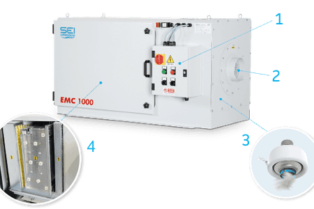 SEI seria EMC - Unitate de filtrare electrostatică recomandată pentru aplicații grele și strunguri swiss type